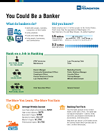 You Could Be a Banker Infographic