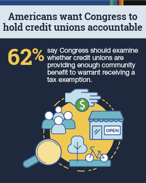 Credit Union infographic