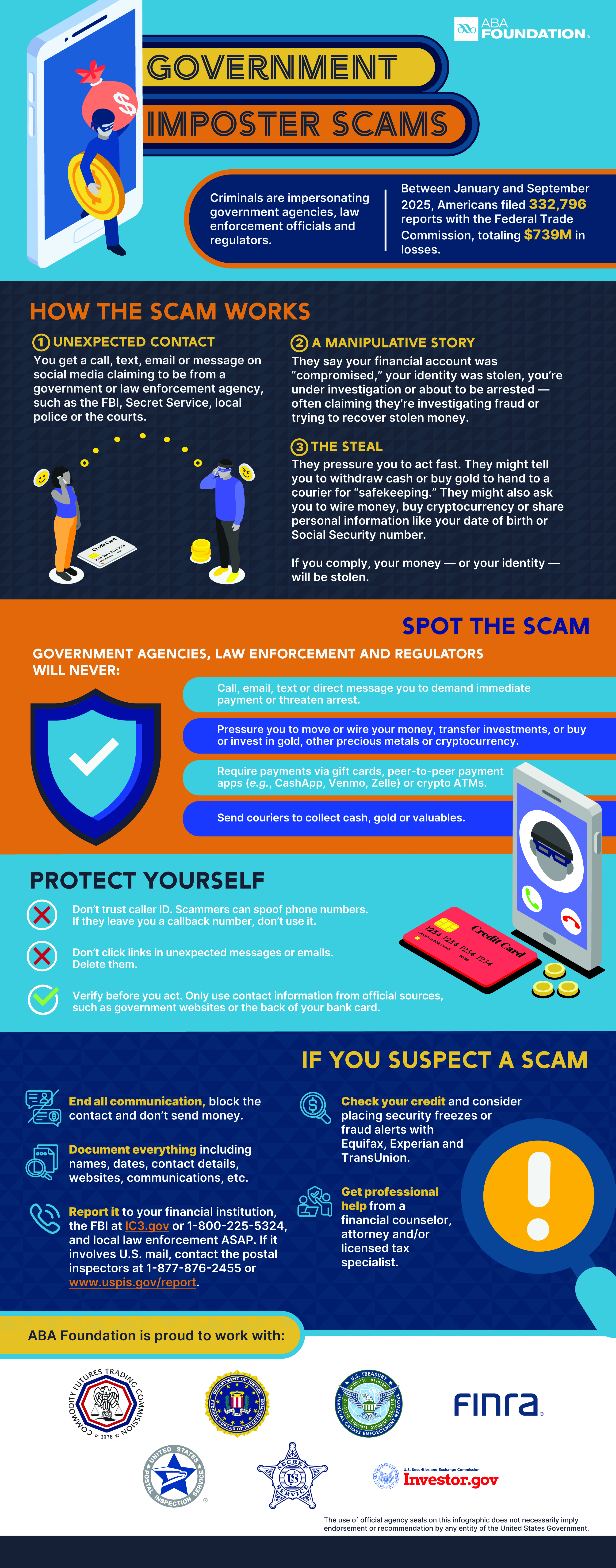 2026 ABA Foundation Government Imposter Scams Infographic