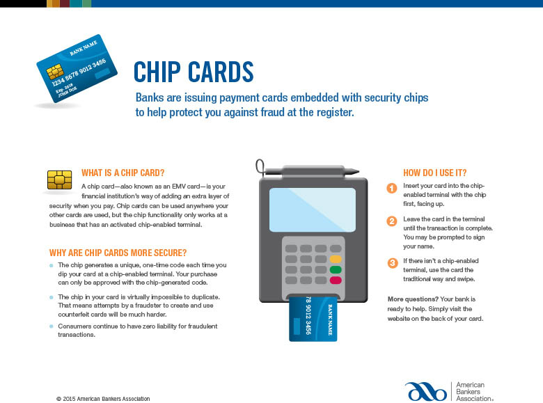 Chip Cards