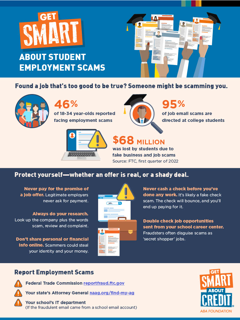 Get Smart about student employment scams