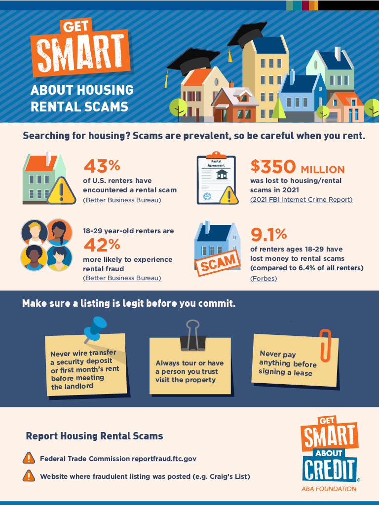 Get Smart About Housing Rental Scams