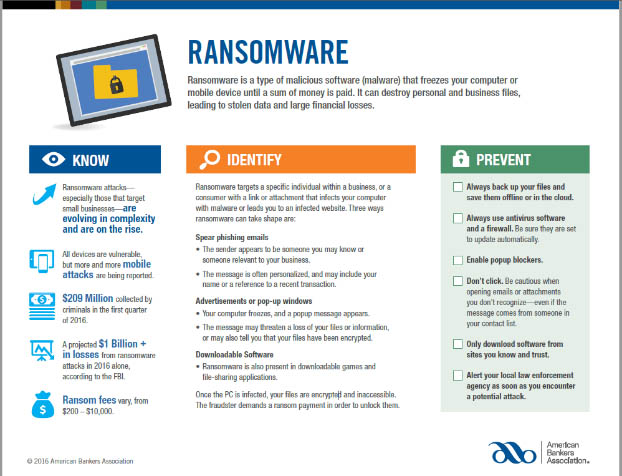 RansomwareInfographic